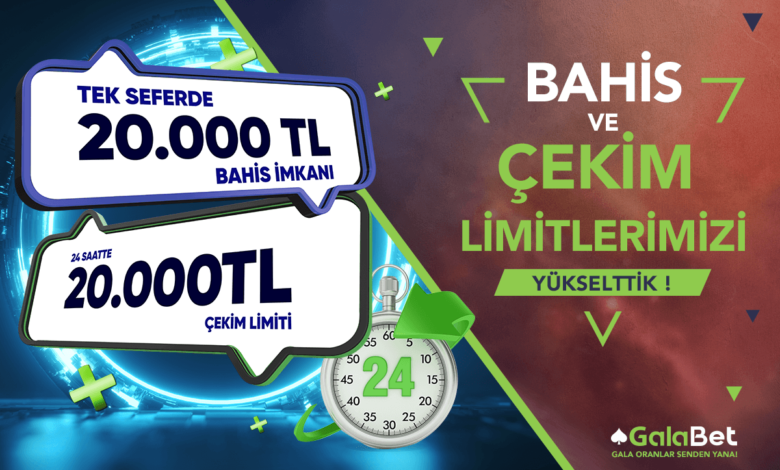 Galabet Günlük Çekim Limiti