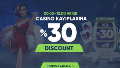 Betgaranti Casino Discount Bonusu