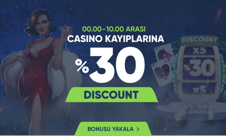 Betgaranti Casino Discount Bonusu