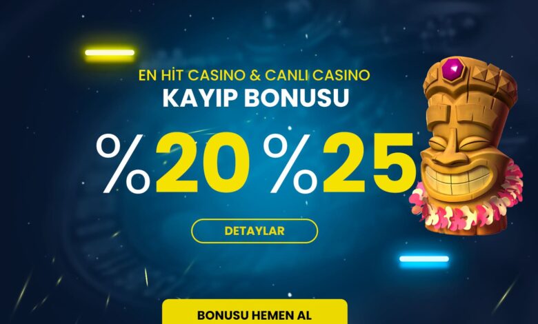 Hitbet Casino Kayıp Bonusu